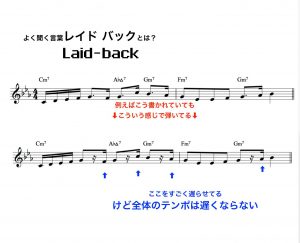 レイドバック