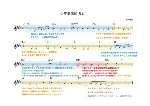 少年勇者団サビ